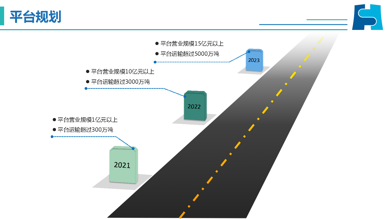 船(chuán)來運平台介紹0801(1)_Page23.png