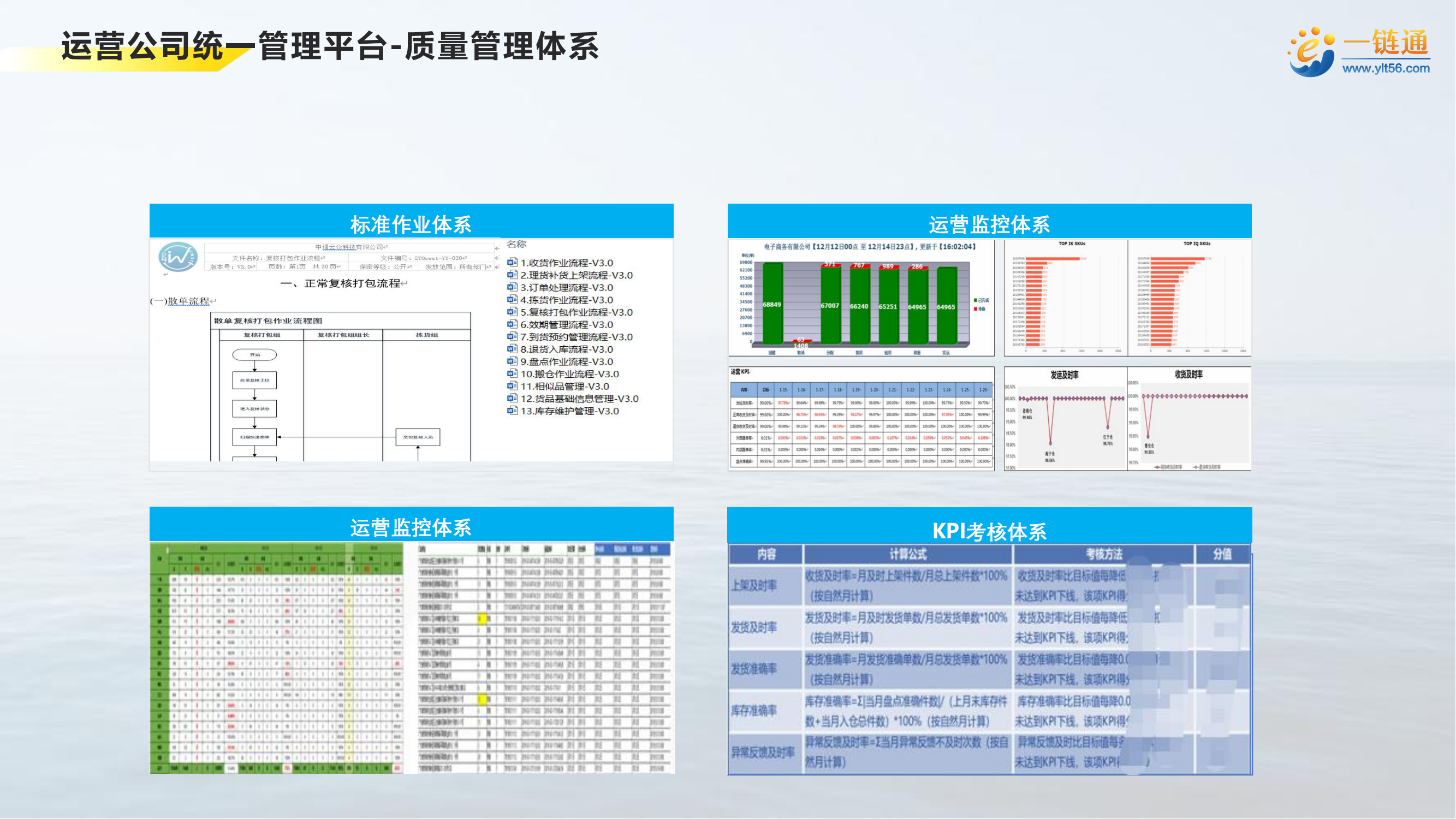 20240202中非倉艙鏈-花都空港委_24.png