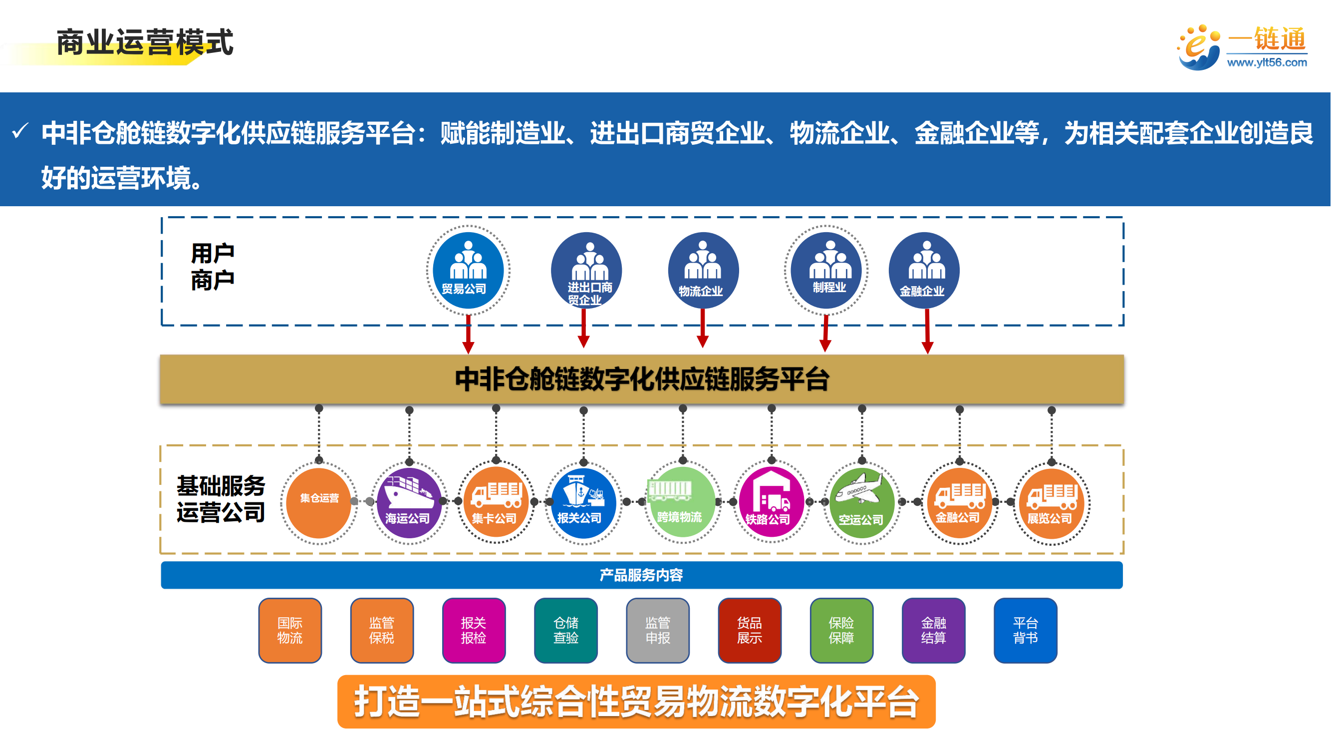 20240202中非倉艙鏈-花都空港委_20.png